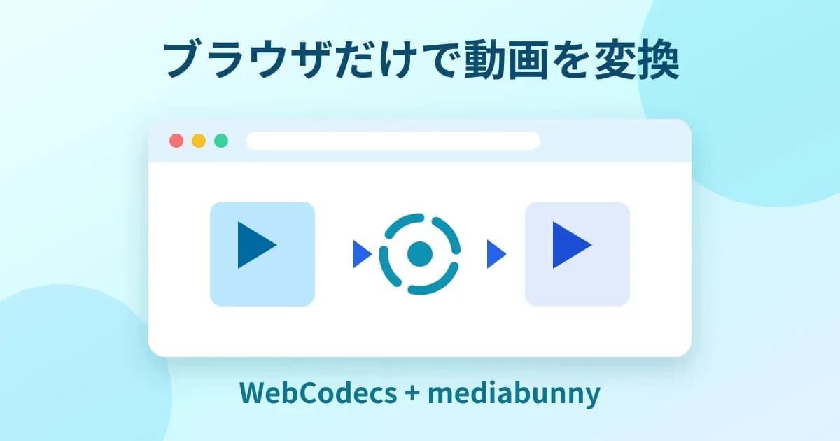 "サムネイル画像"