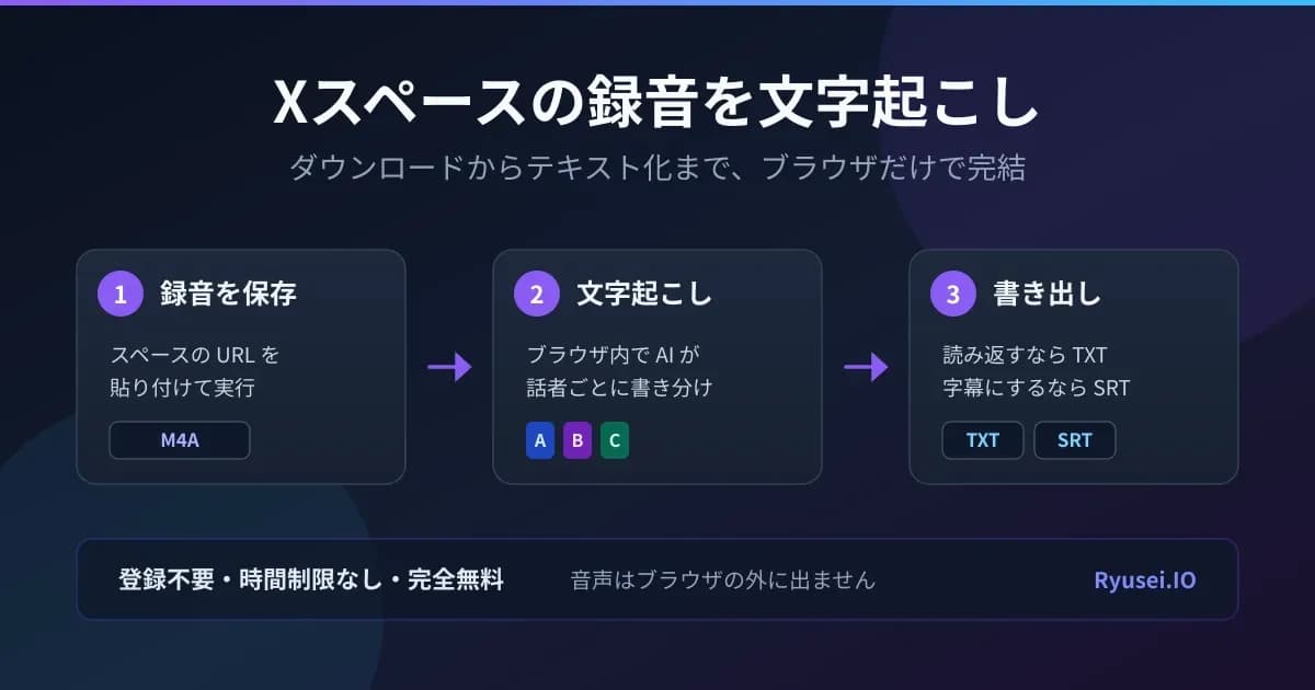 "サムネイル画像"