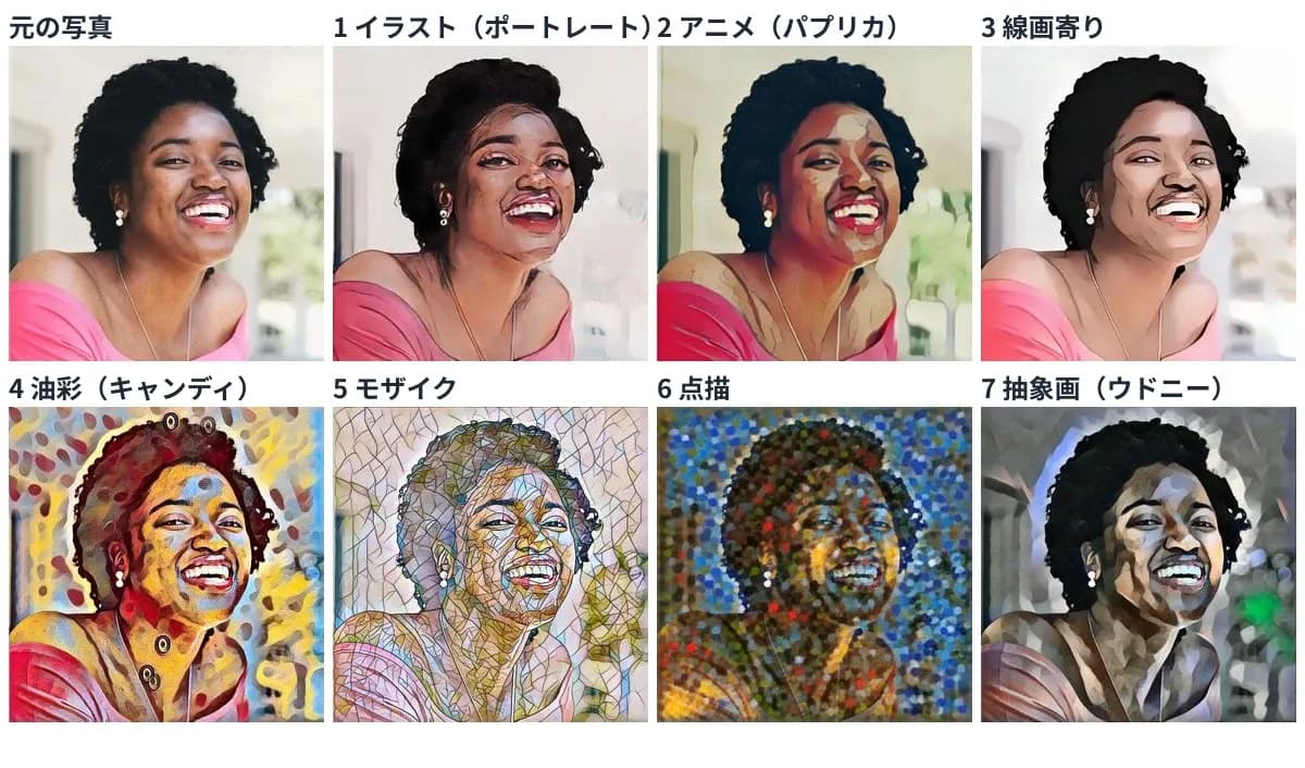 1 枚の写真から生成した 7 パターンの比較。イラスト風 3 種と絵画風 4 種が並んでいる
