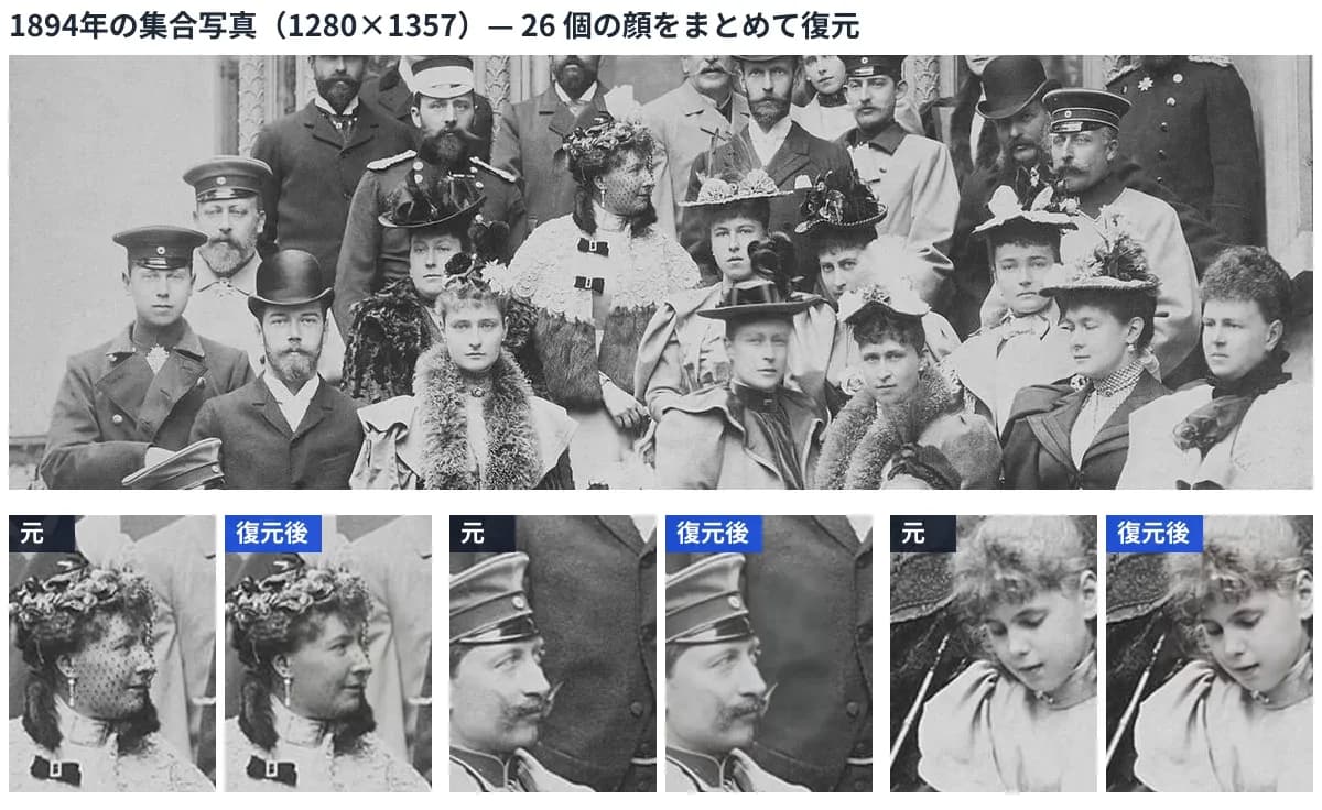 1894年の集合写真の全体と、そこから3人分を拡大した復元前後の比較。顔だけが鮮明になり、帽子や毛皮は変わっていない
