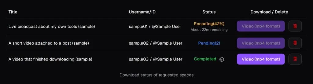 The request list showing three states side by side — encoding, pending and completed — with the download button active only on the completed row