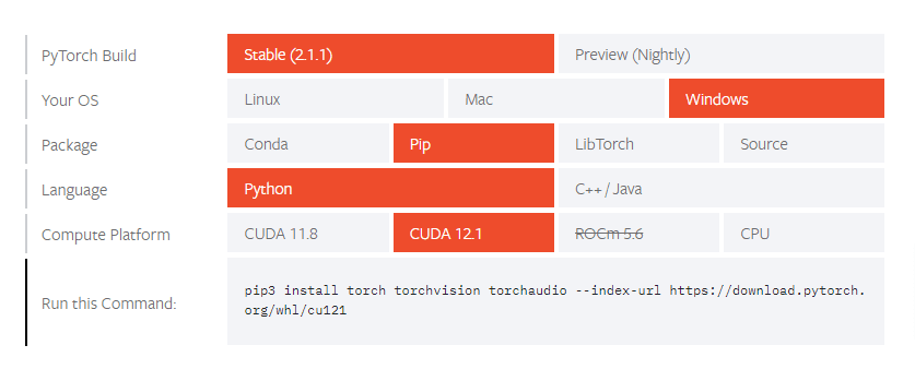 PyTochのCUDA対応状況の表